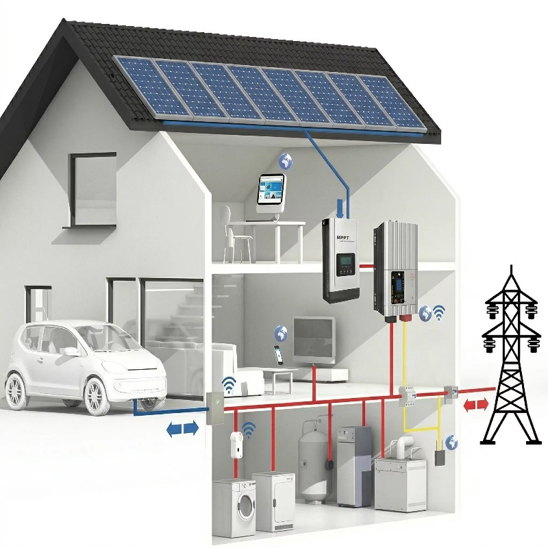 Sustainable Living Off Grid - Sistema de Energia Solar Híbrido para