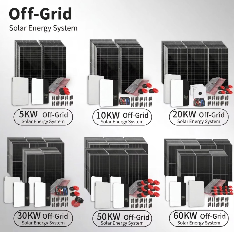 Sistema de Energia Solar Híbri - Sustainable Living Off Grid avaliação e preço